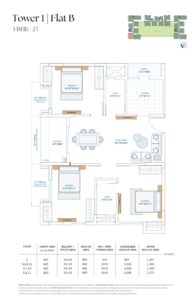 3 BHK