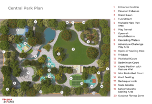 3 Actres Central Park Plan