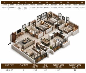 4 BHK - 3 TOILET