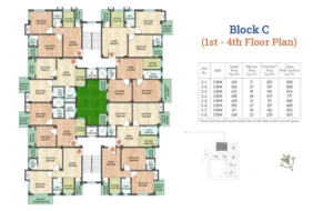 BLOCK - C