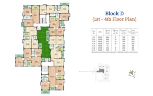 BLOCK-D