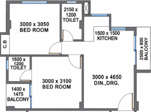 2 BHK