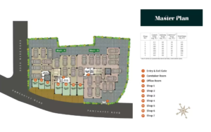 Master Plan