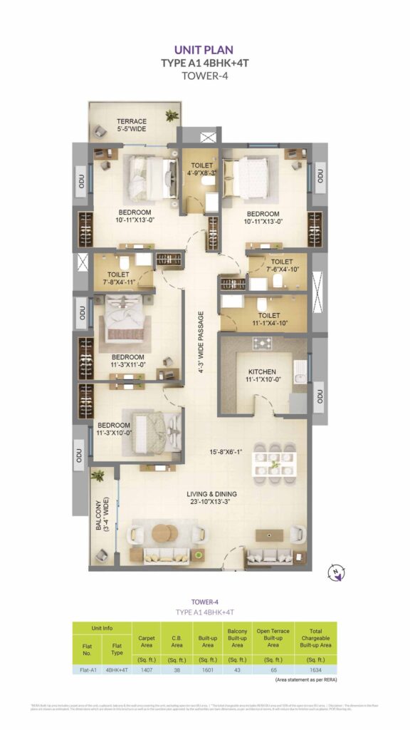 4 BHK