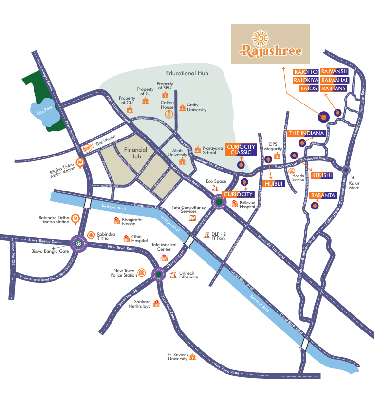 Location