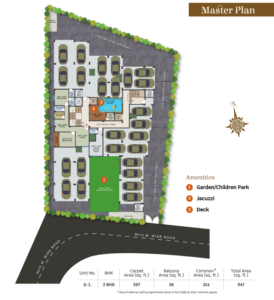 Master plan