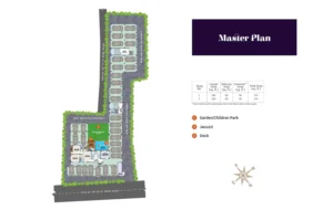 Masterplan