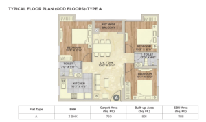 3 BHK
