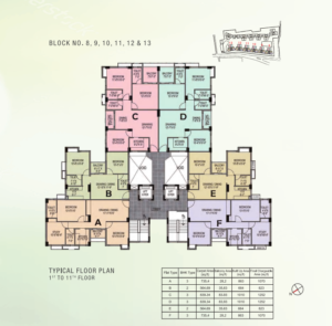 Typical Floor Plan