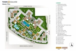 Master Plan