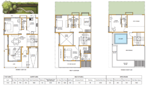 Type B 4Bhk