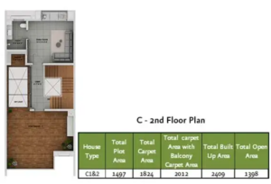 Type C Second Floor