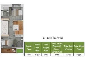 Type C First Floor