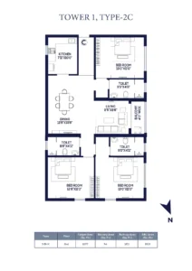 3 BHK