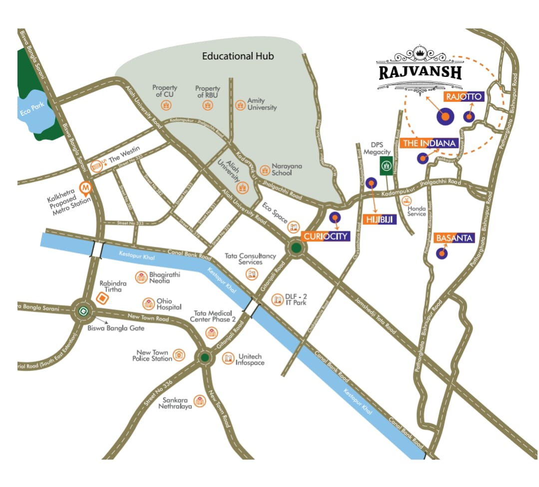 Location