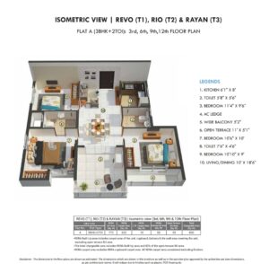 3 BHK